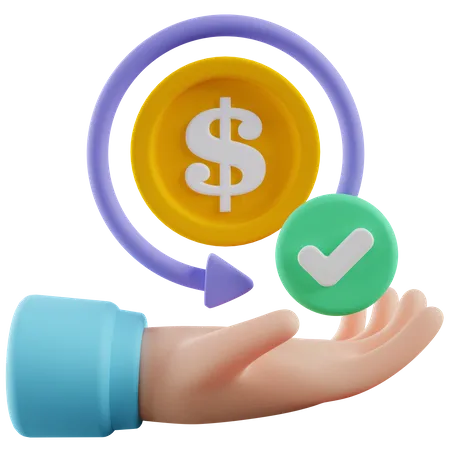 100% Money Back Guarantee